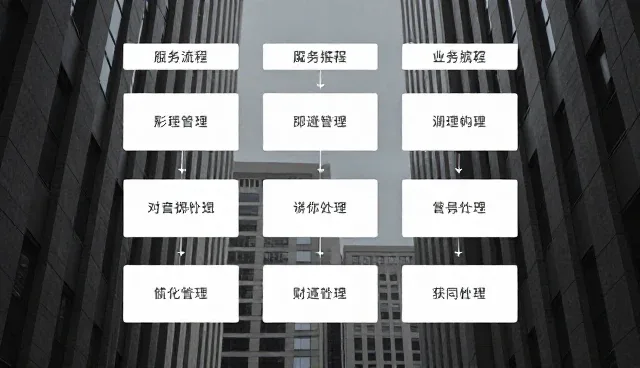 选型关注点:内容对比中的常见误区澄清