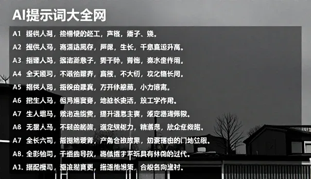 AI提示词工程师的发展前景与行业趋势